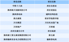 主要客户--合作客户